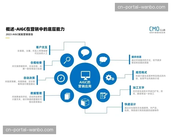 云剪辑与分发工具普及 赋能UGC内容规模化商业转化