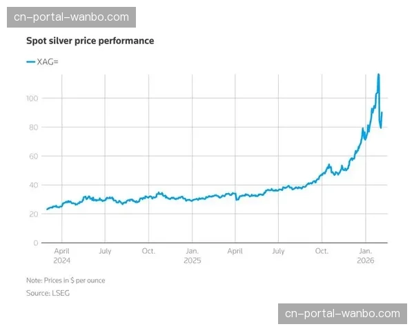 风暴队官方宣布2026赛季季前赛赛程，将赴欧洲进行表演赛