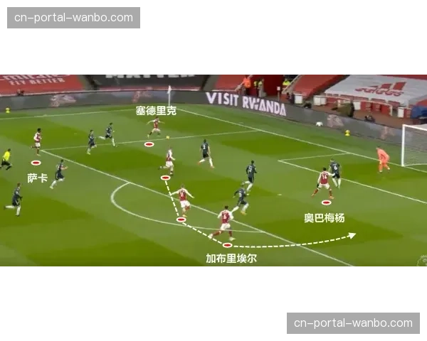 深度战术复盘：雷恩如何通过高位逼抢限制里尔进攻组织